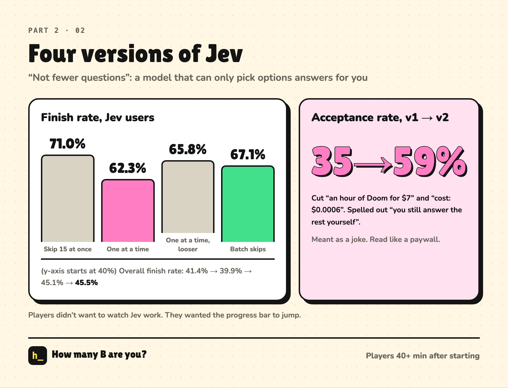 Four versions of Jev