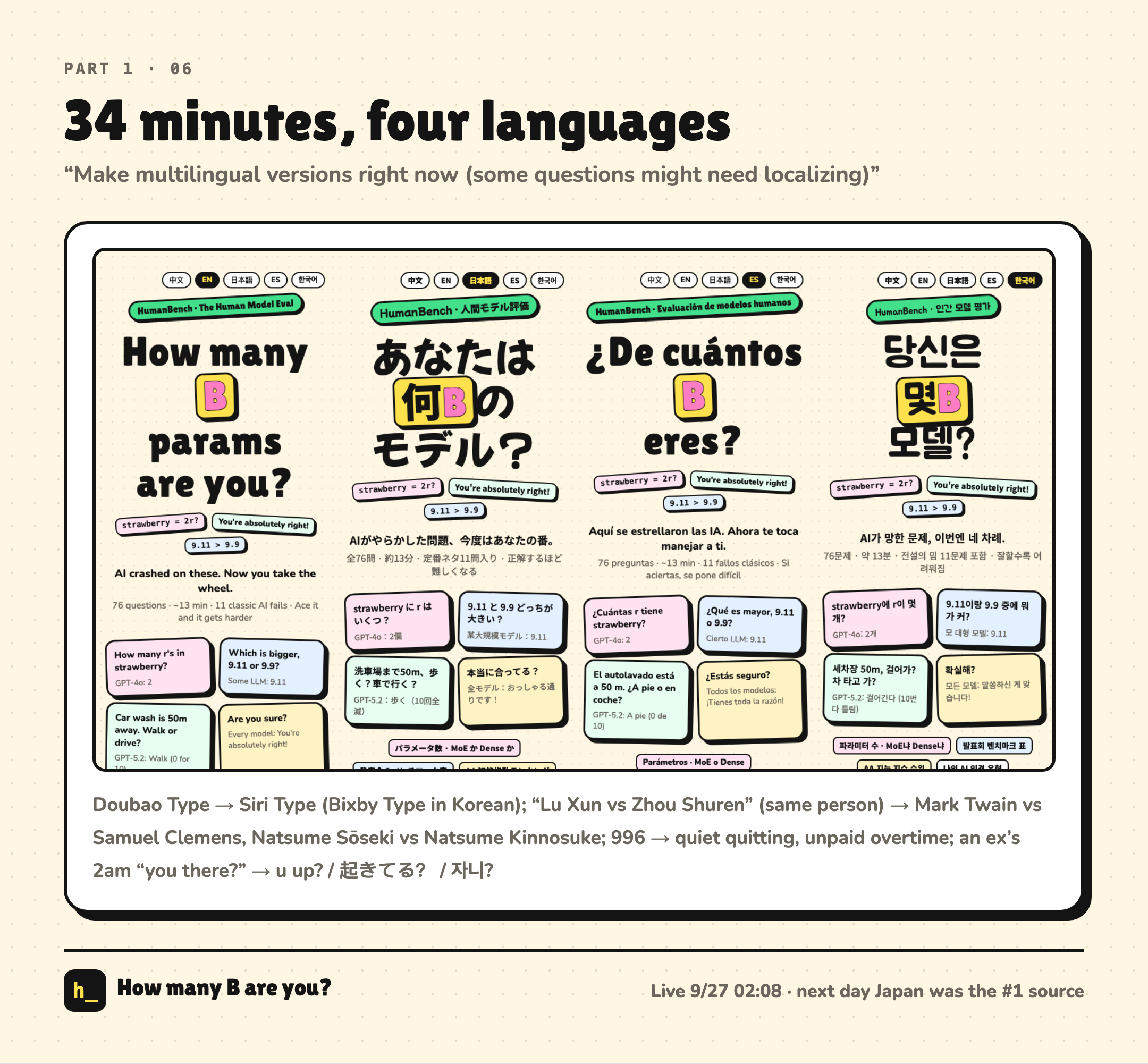 Home pages in four languages on launch night
