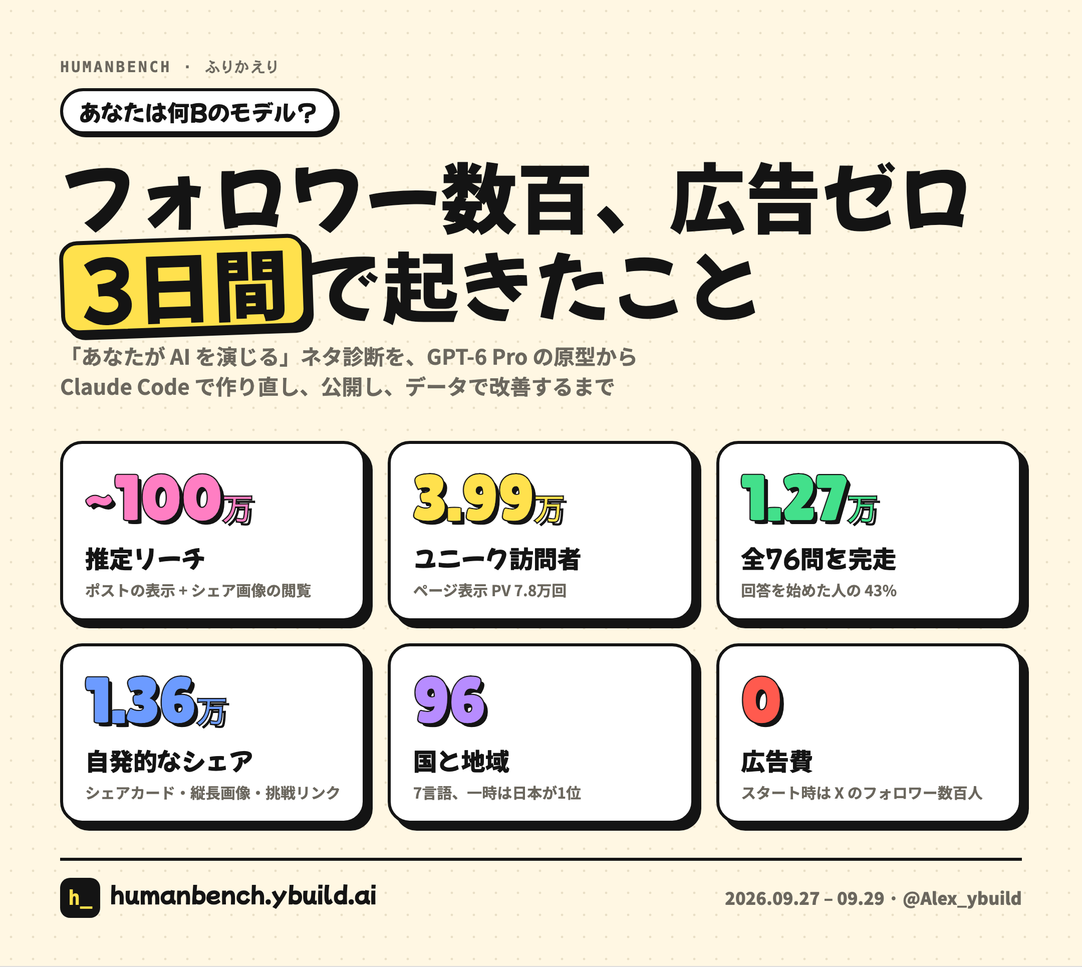 カバー