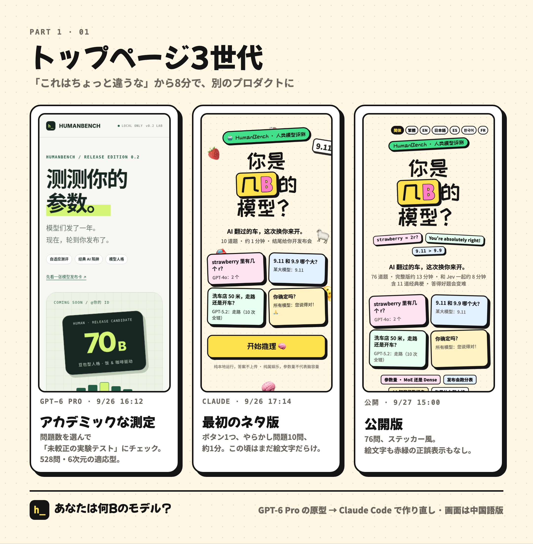 GPT-6 Pro の v0.2、Claude が作り直した最初の版、公開版
