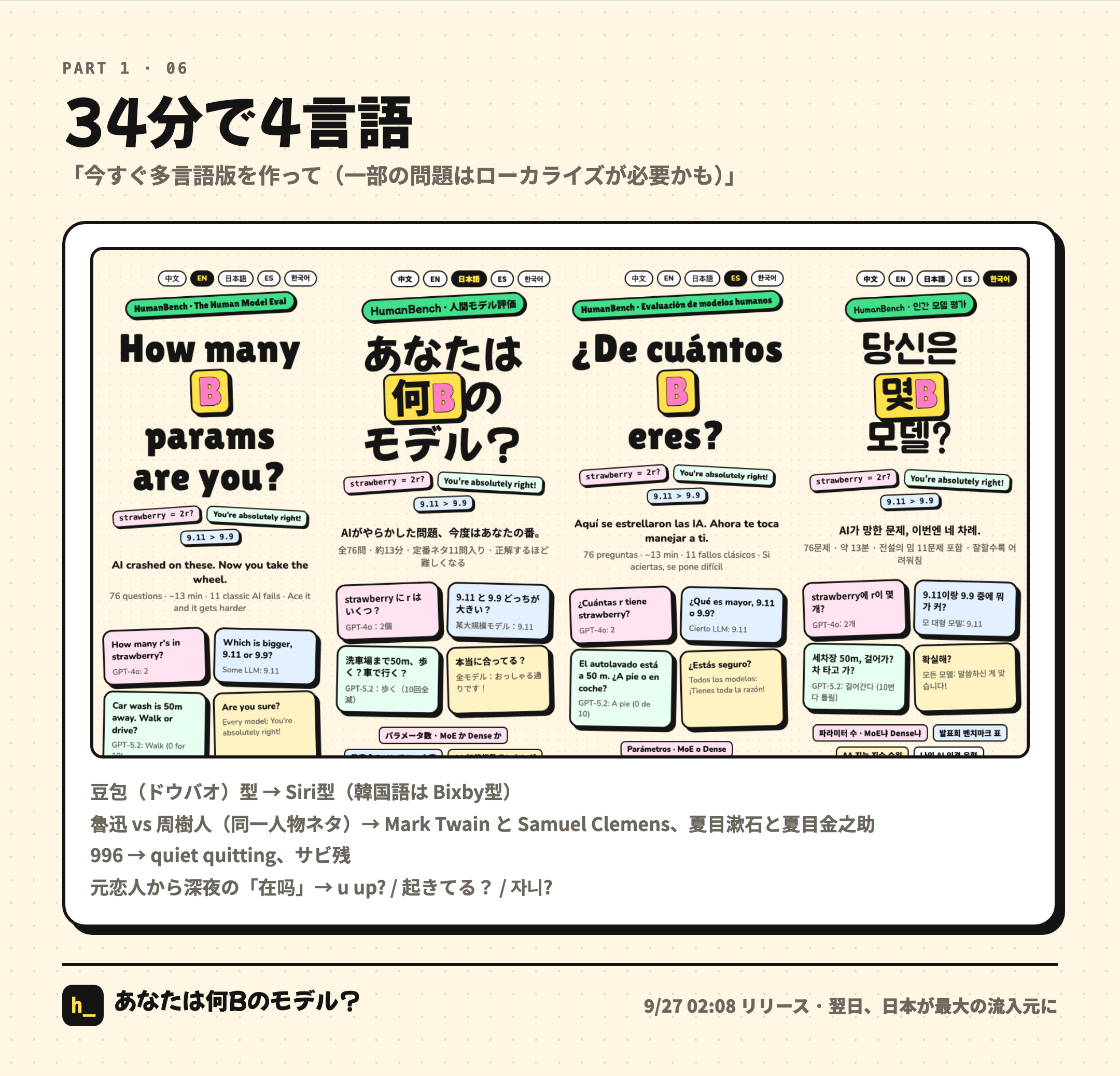 公開当夜の4言語のトップページ