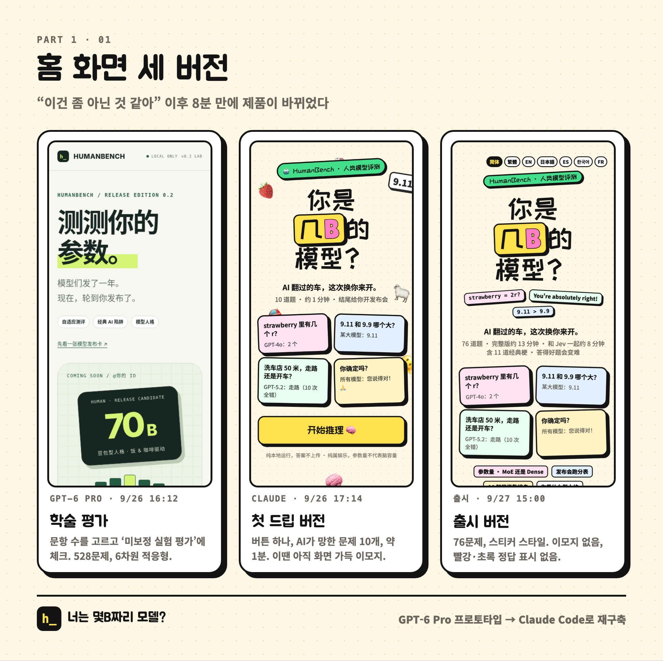 GPT-6 Pro의 v0.2, Claude가 다시 만든 첫 버전, 출시 버전