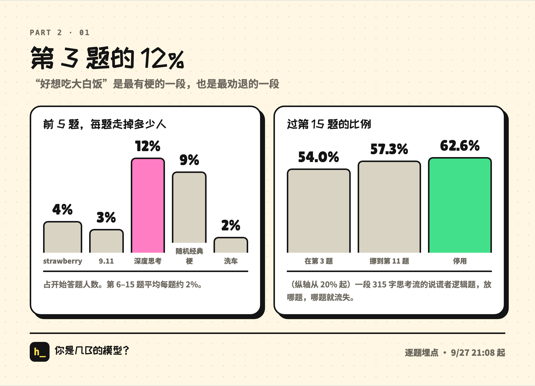 第 3 题
