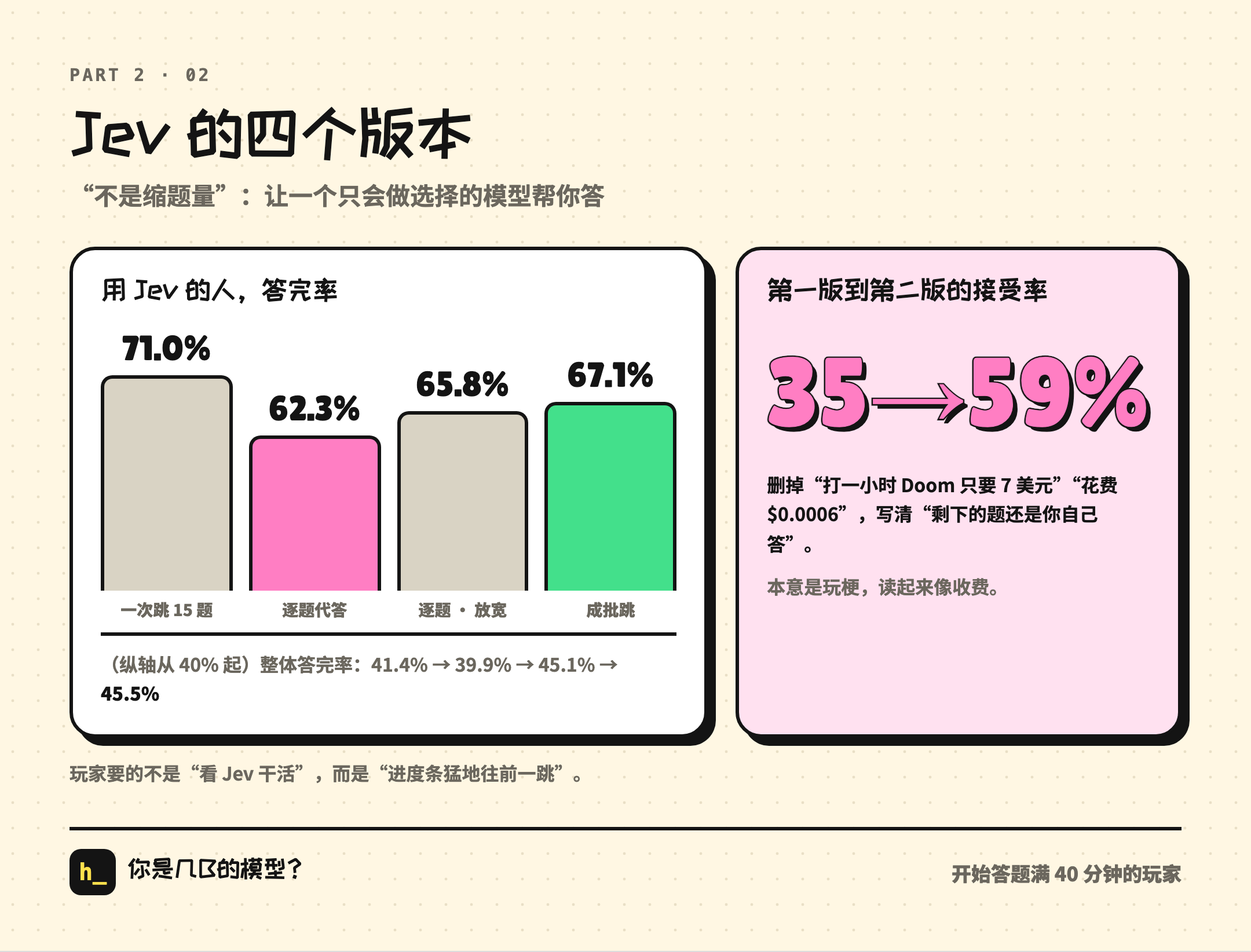 Jev 的四个版本