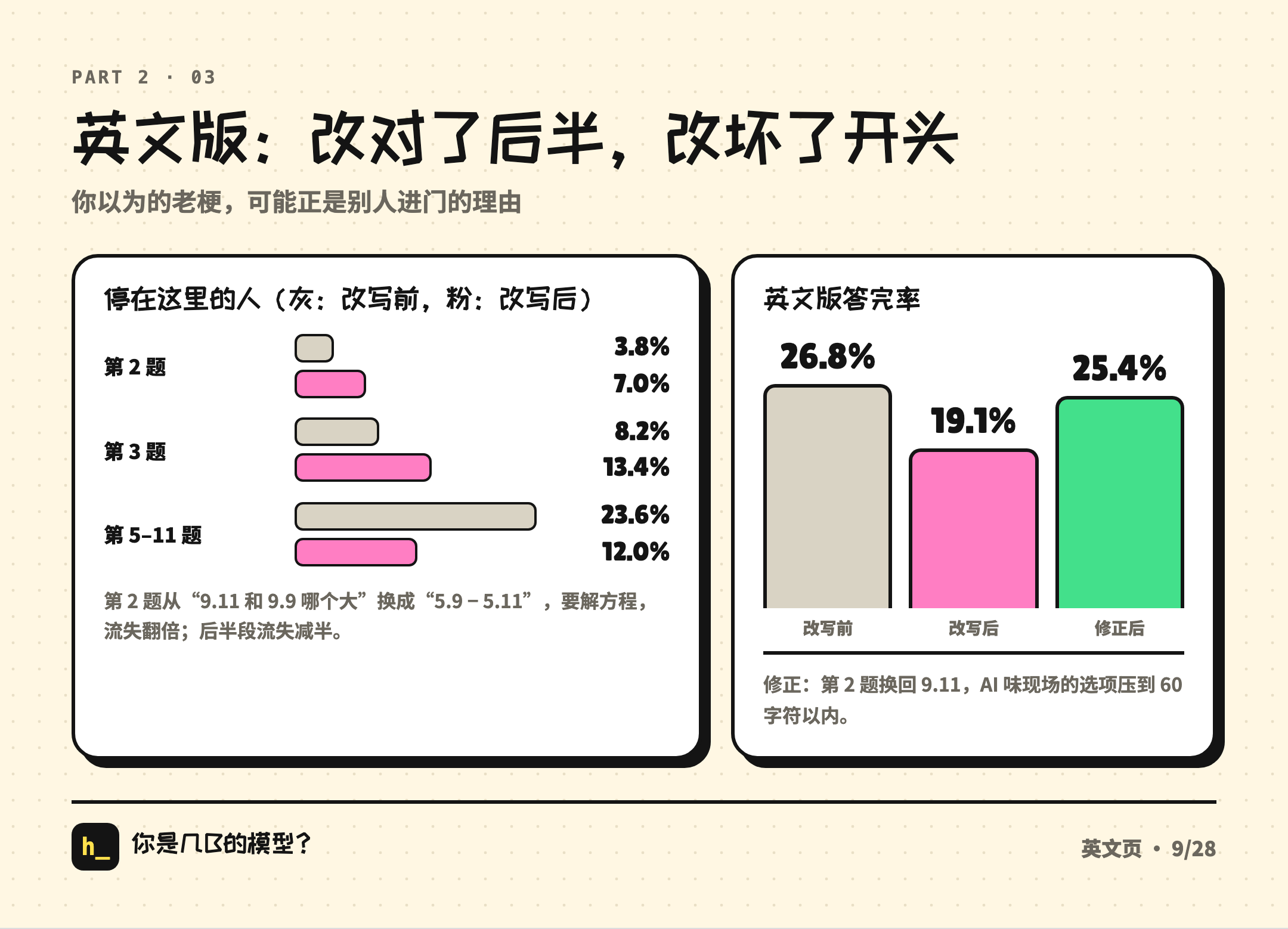英文版逐题