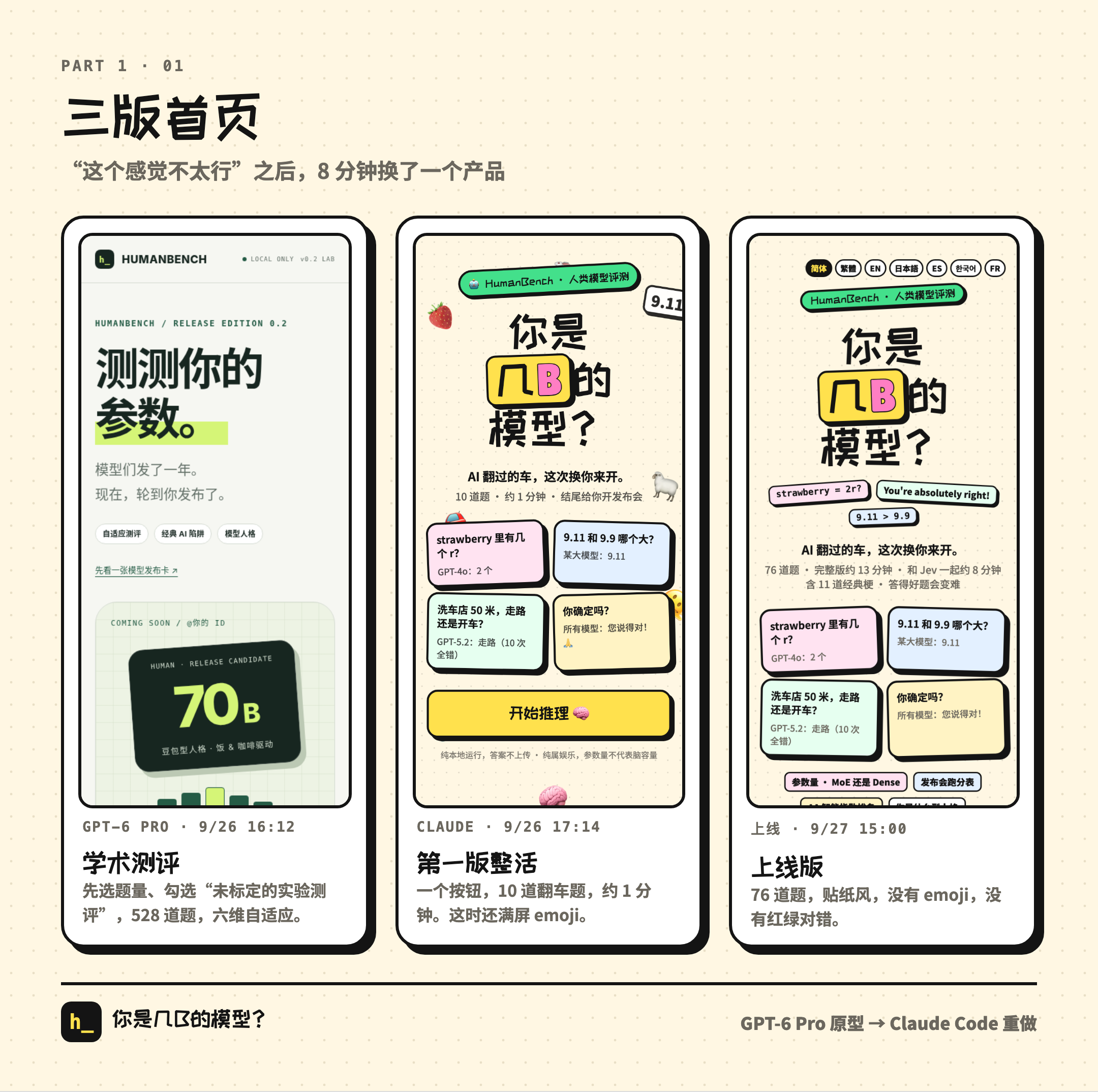 GPT-6 Pro 的 v0.2、Claude 重做的第一版、上线版