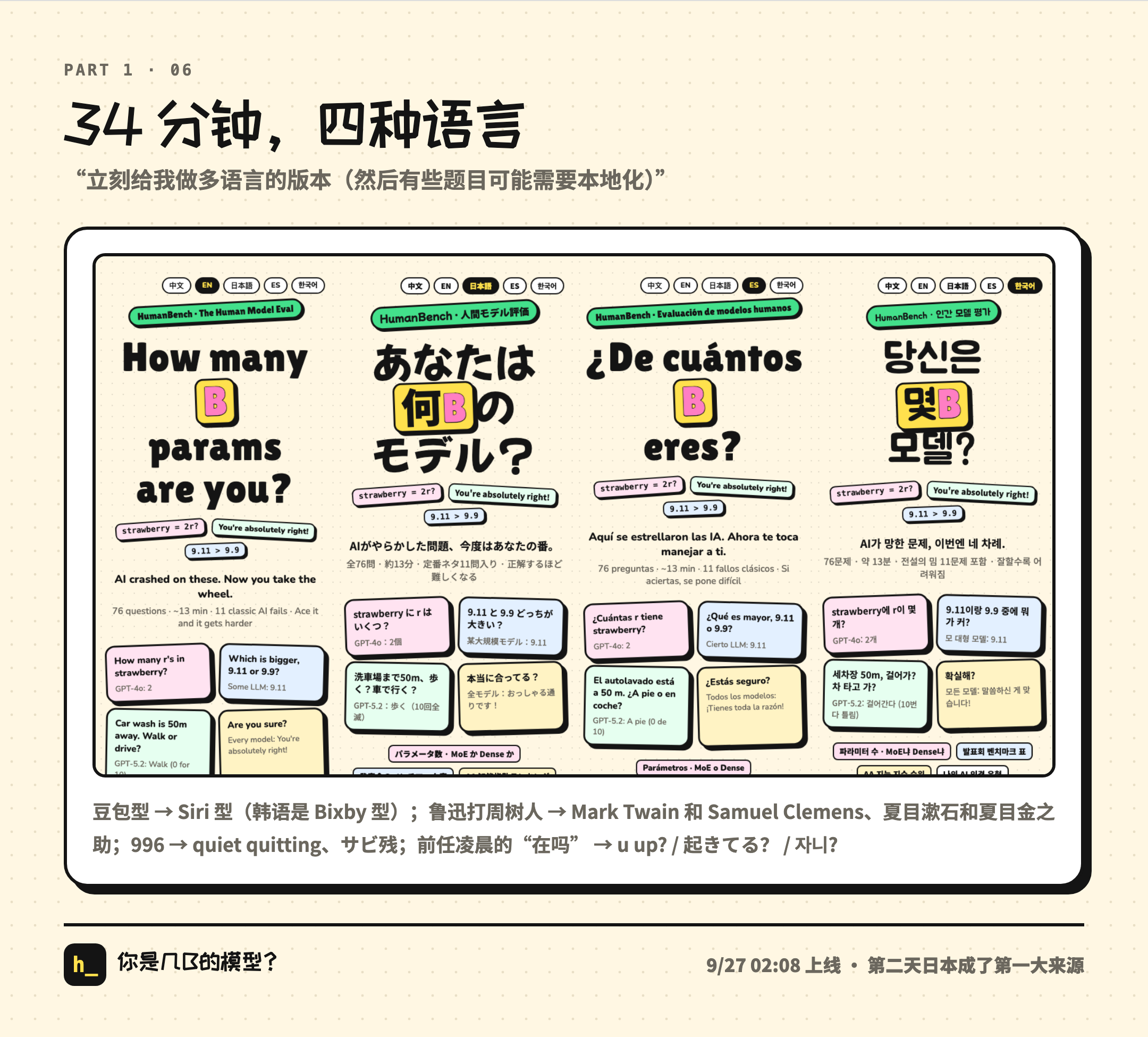 上线当晚的四种语言首页